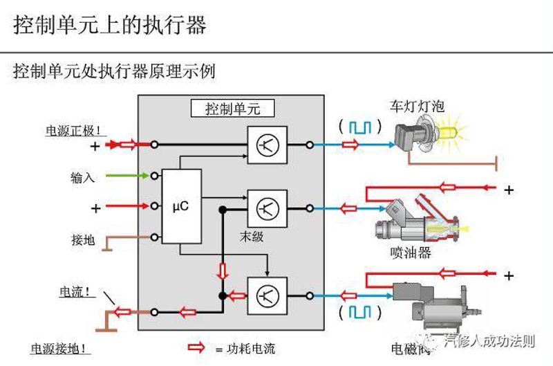 检验检疫技术中心：未来发展方向与挑战